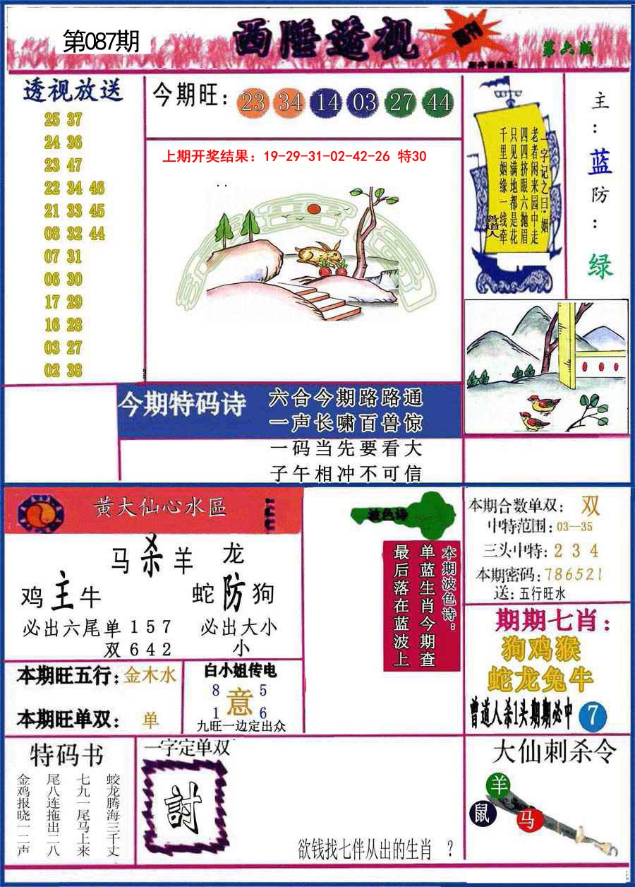 087期西陲透视[图]