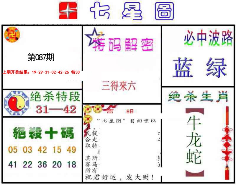 087期七星图B[图]