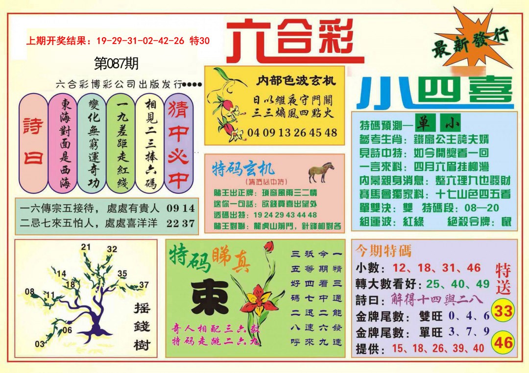 087期小四喜[图]