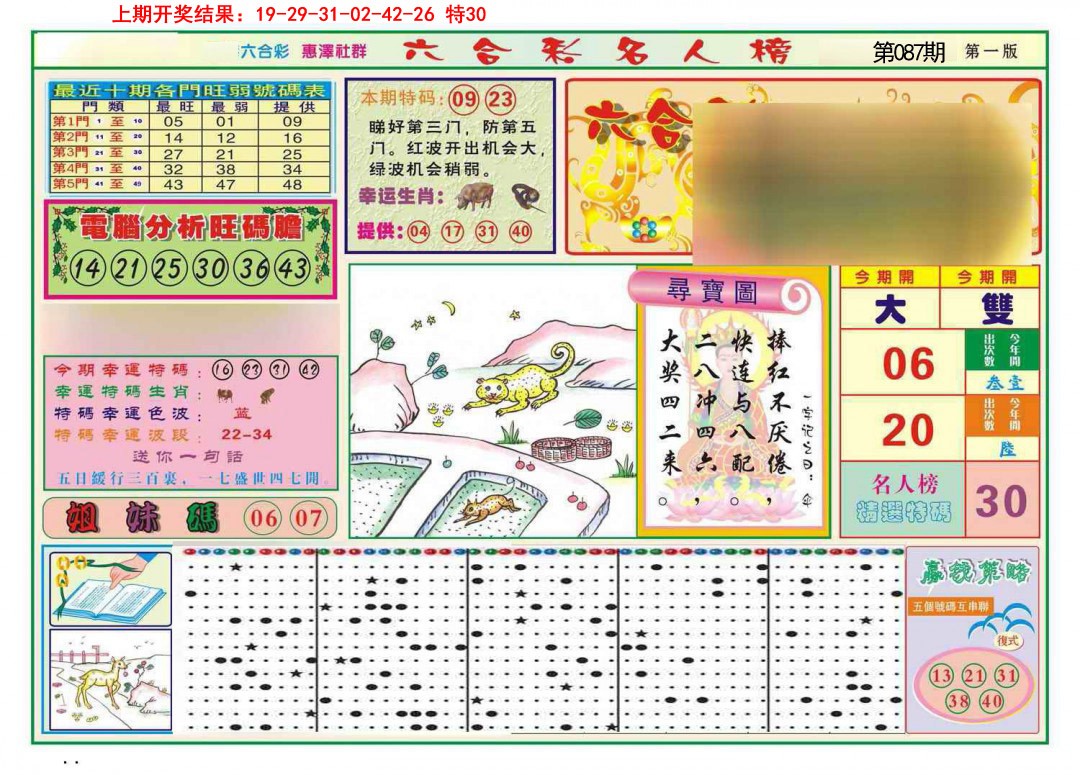 087期名人榜A[图]