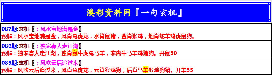 087期澳门一句玄机[图]