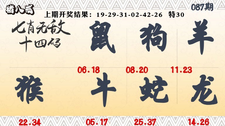 087期七肖无敌14码[图]