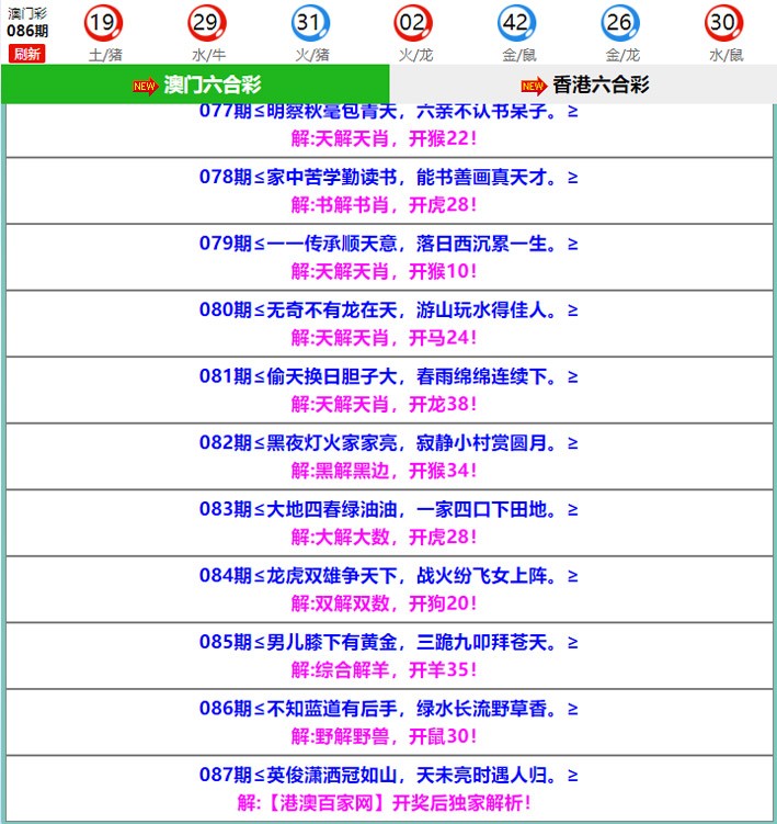 087期百家网玄机[图]