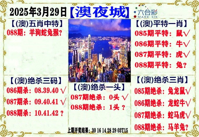 088期澳门夜城[图]