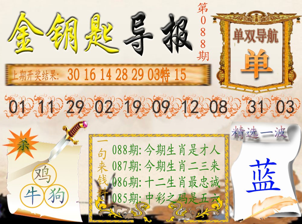 088期《金钥匙导报》[图]