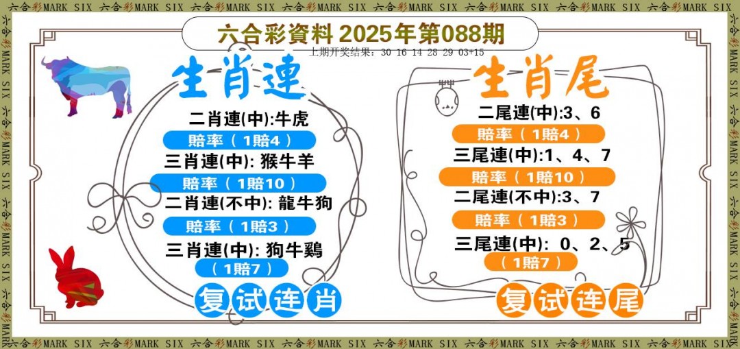 088期复试连[图]