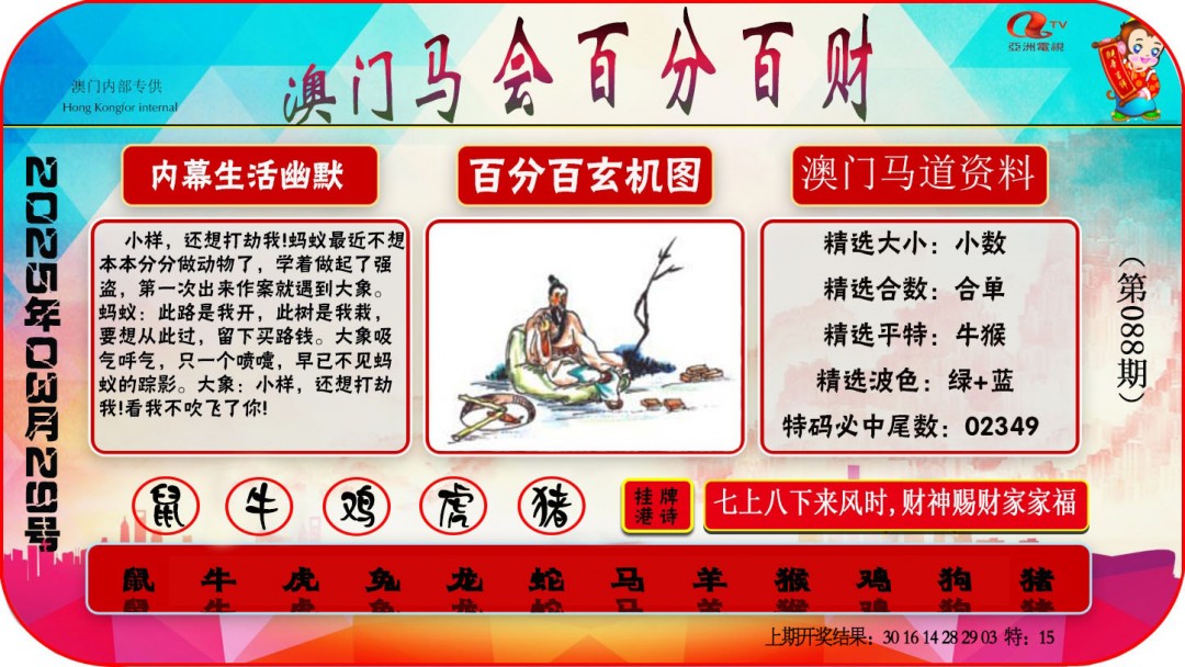 088期百分百财经[图]