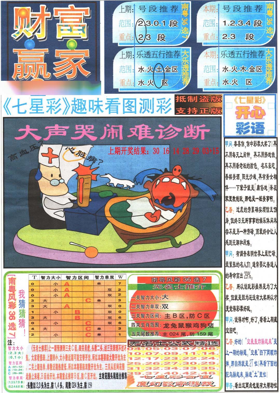 088期财富赢家（七星彩）[图]