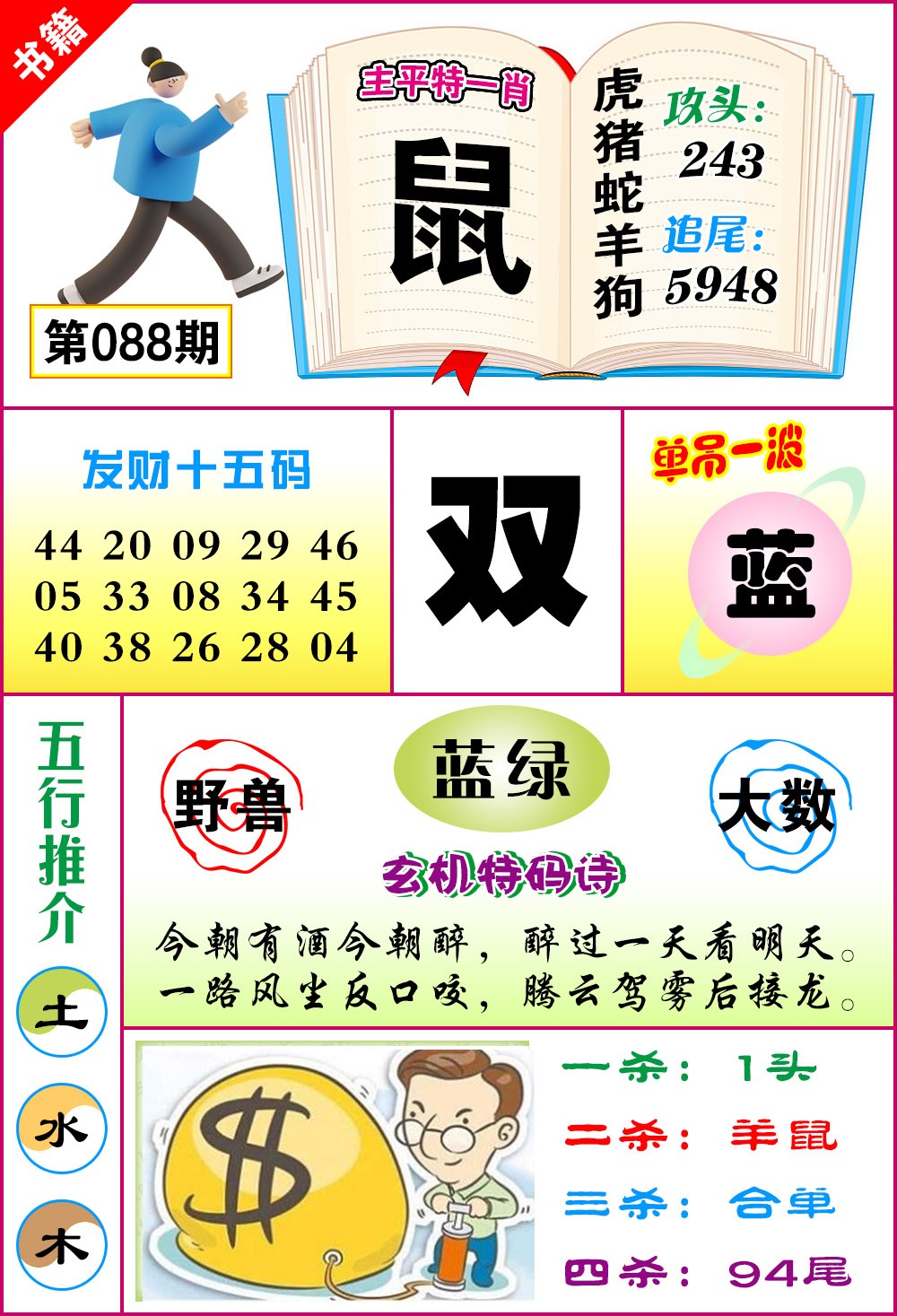 088期澳门钻石十五码[图]