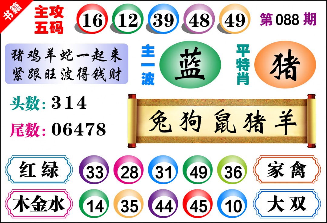 088期澳门主攻五码[图]