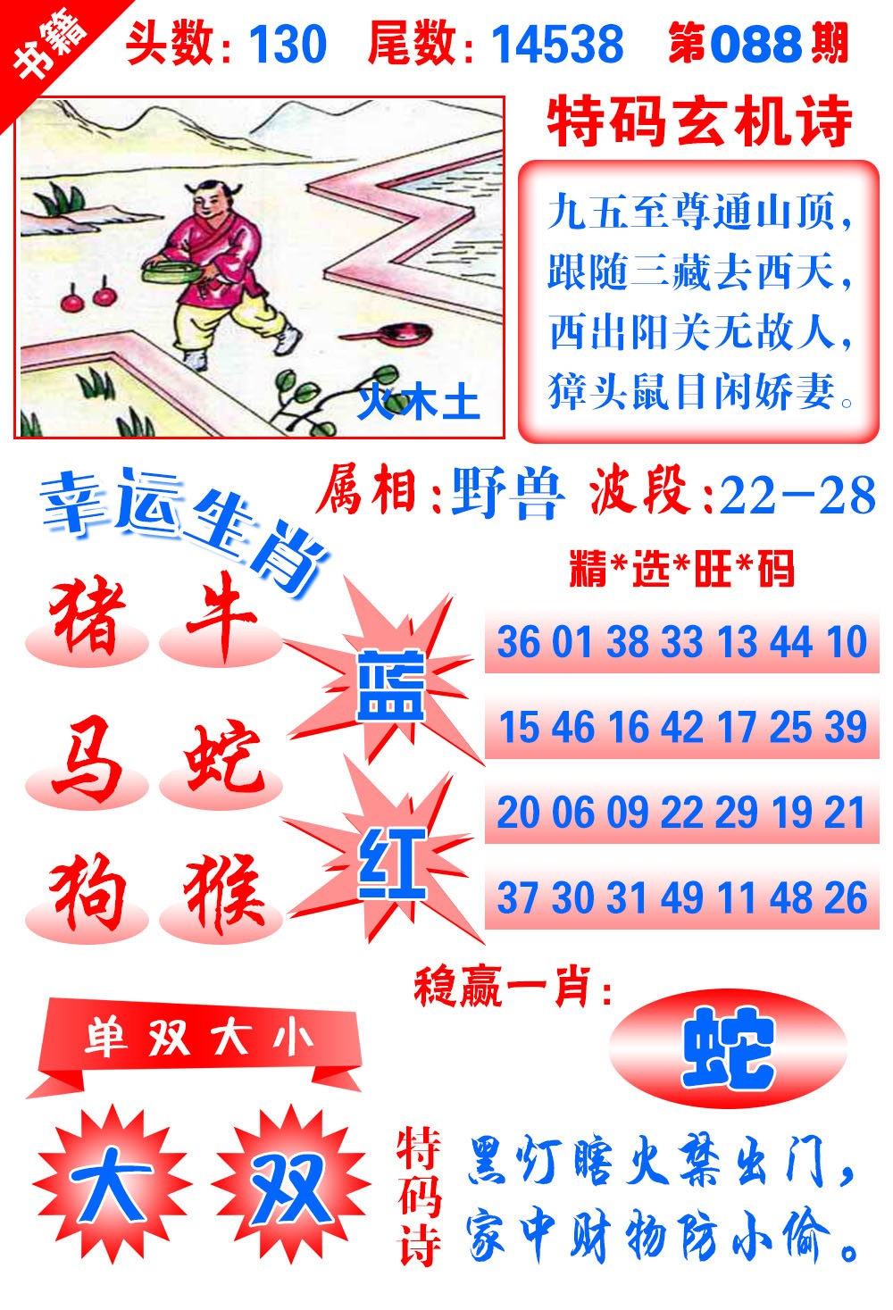 088期澳门铜宝典[图]