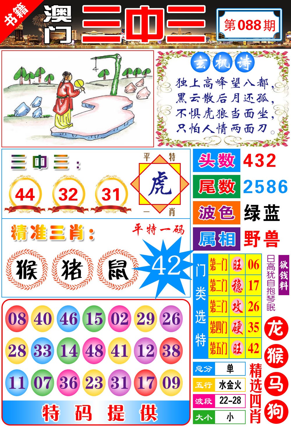 088期澳门宝典三中三[图]