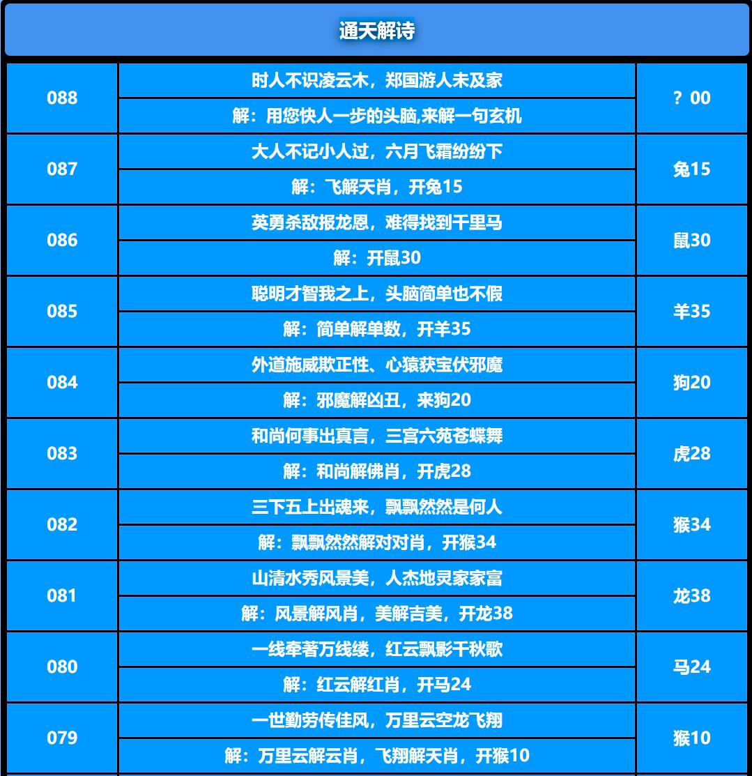 088期通天解诗[图]