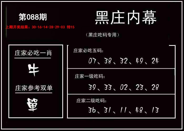088期黑庄内幕[图]