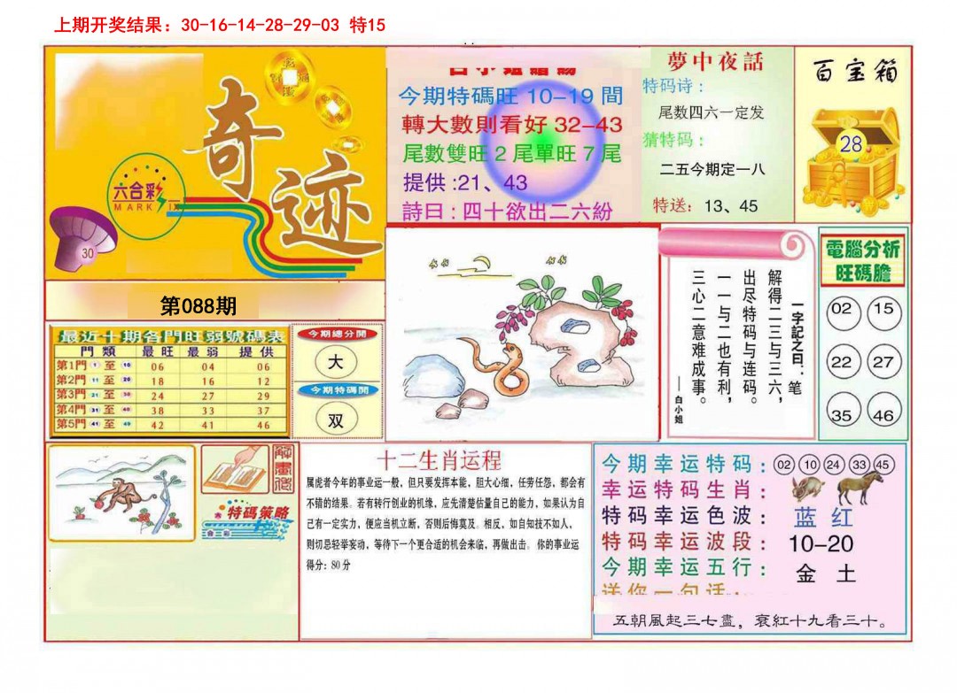 088期九龍奇迹A(推荐)[图]