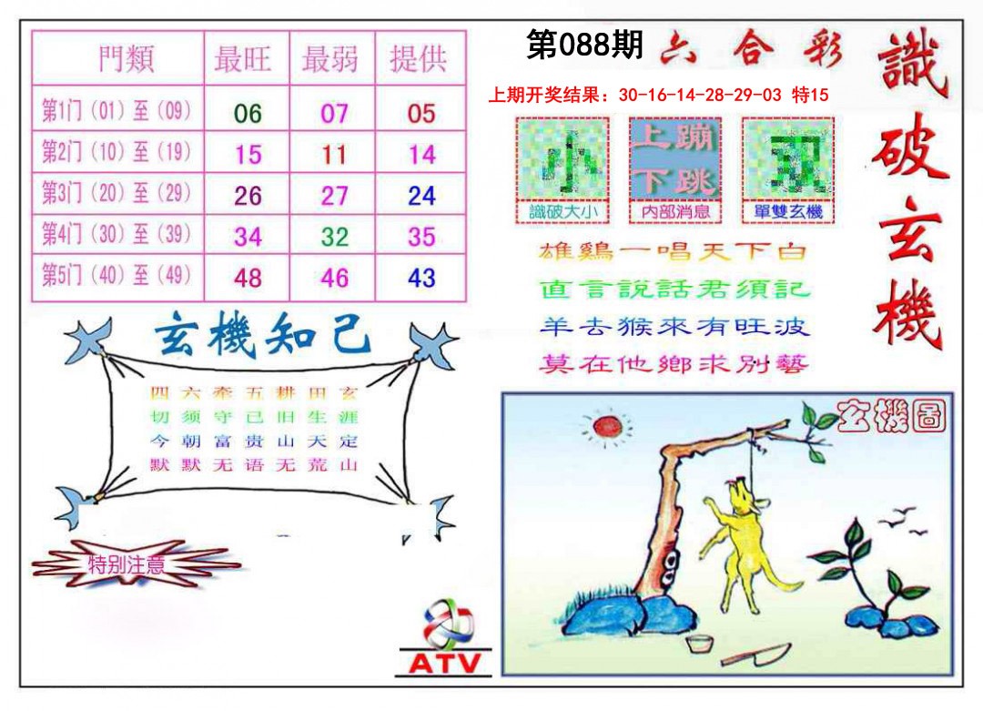 088期识破玄机[图]