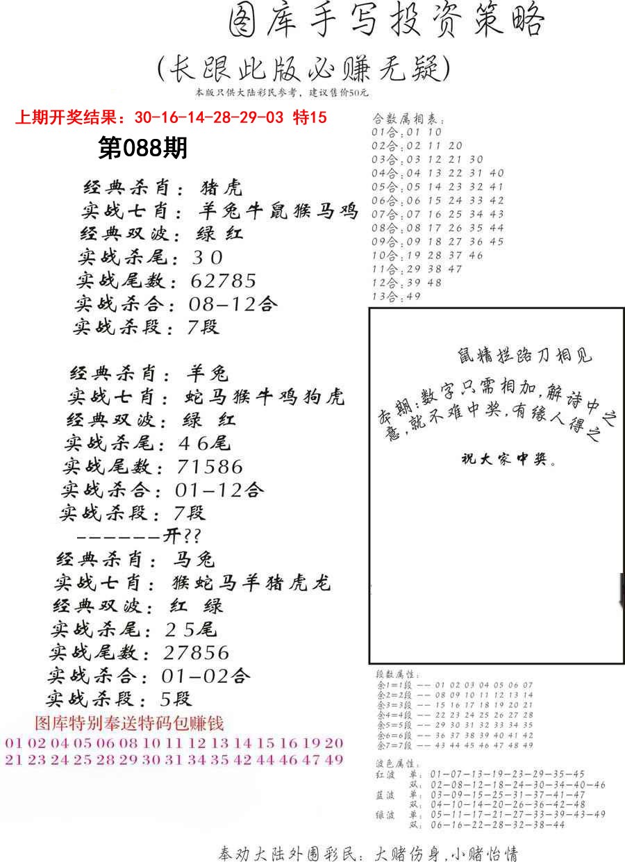 088期手写投资策略[图]