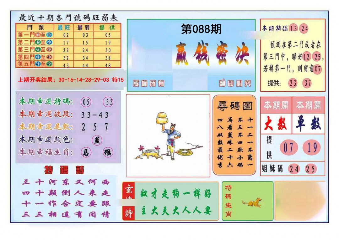 088期九龍赢钱密决(推荐)[图]