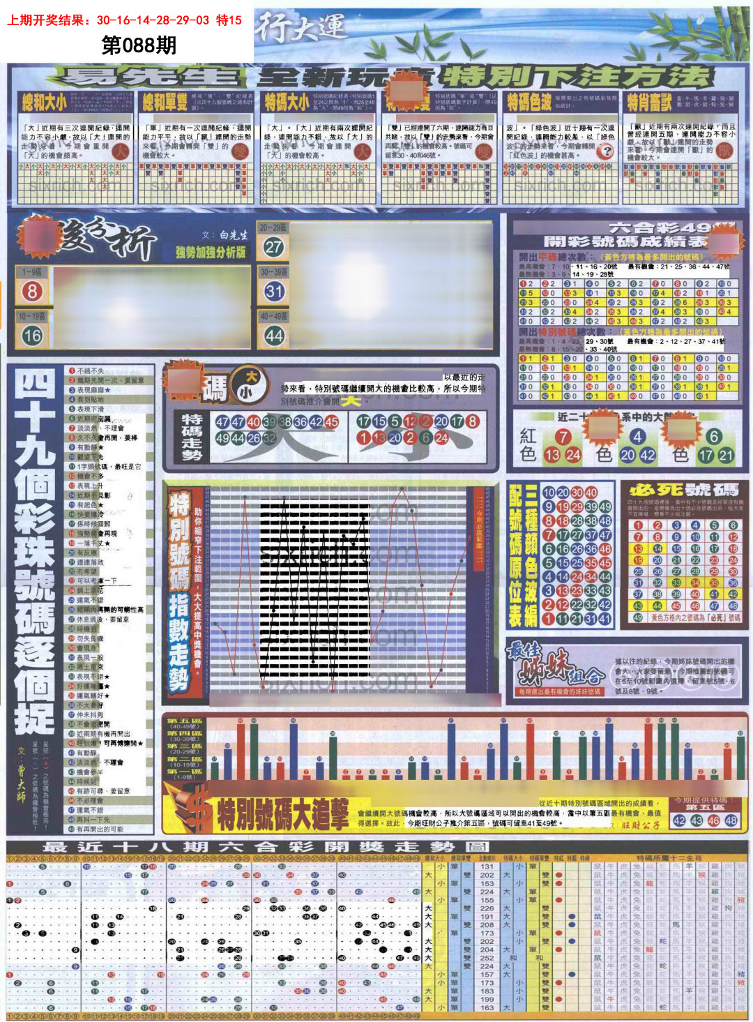 088期贴士皇B加大版[图]