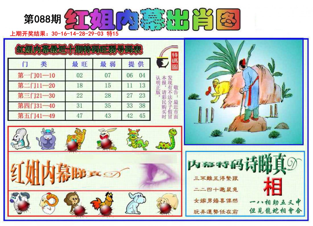 088期红姐内幕出肖[图]