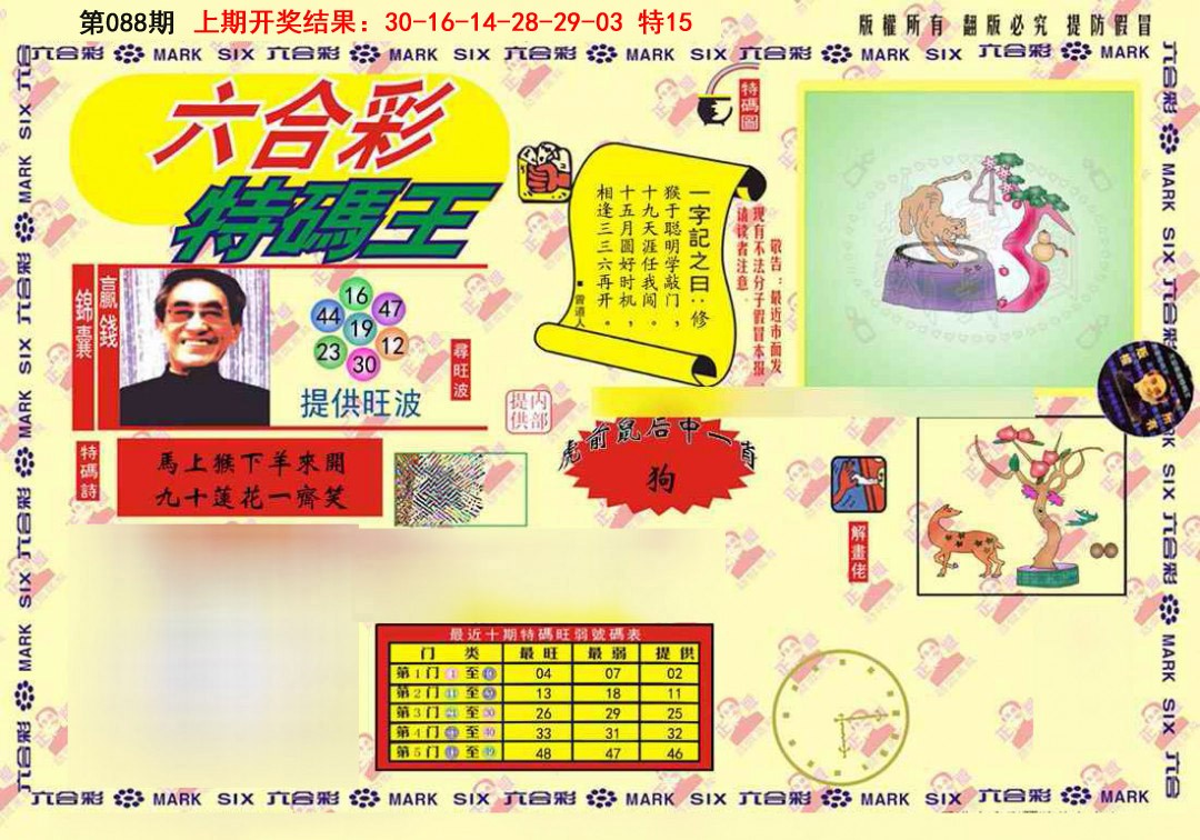 088期心水特码(信封)[图]