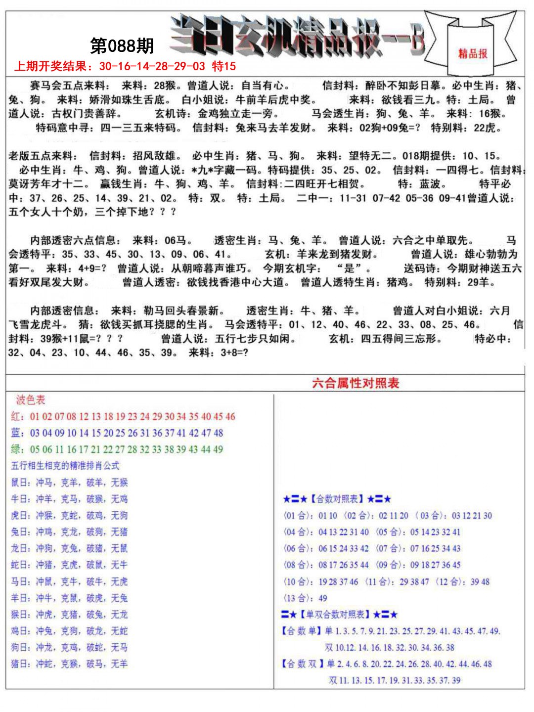 088期当日玄机精品报B[图]