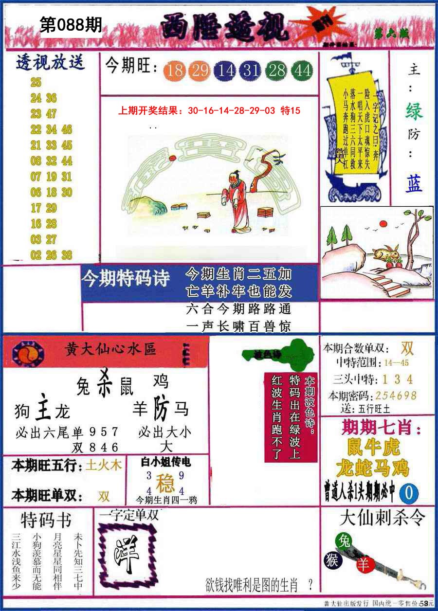 088期西陲透视[图]