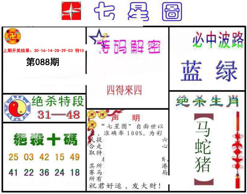 088期七星图B[图]