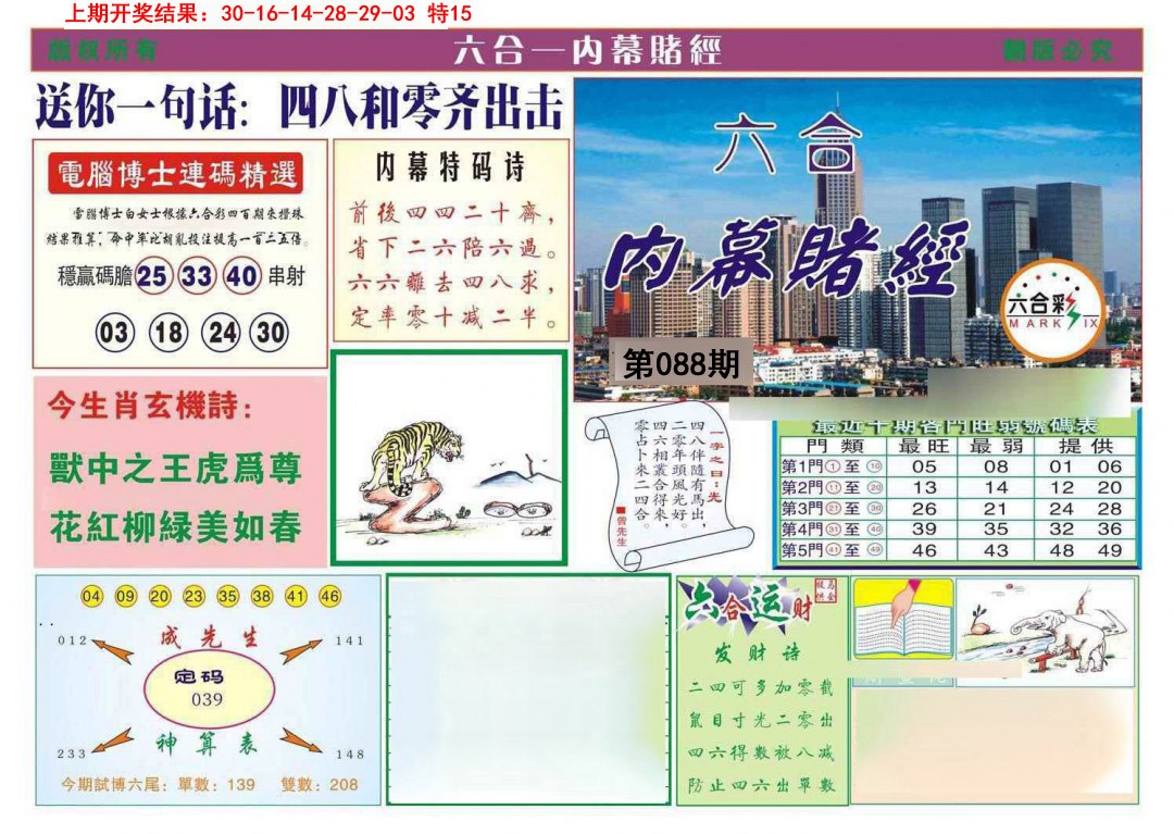 088期内幕赌经[图]
