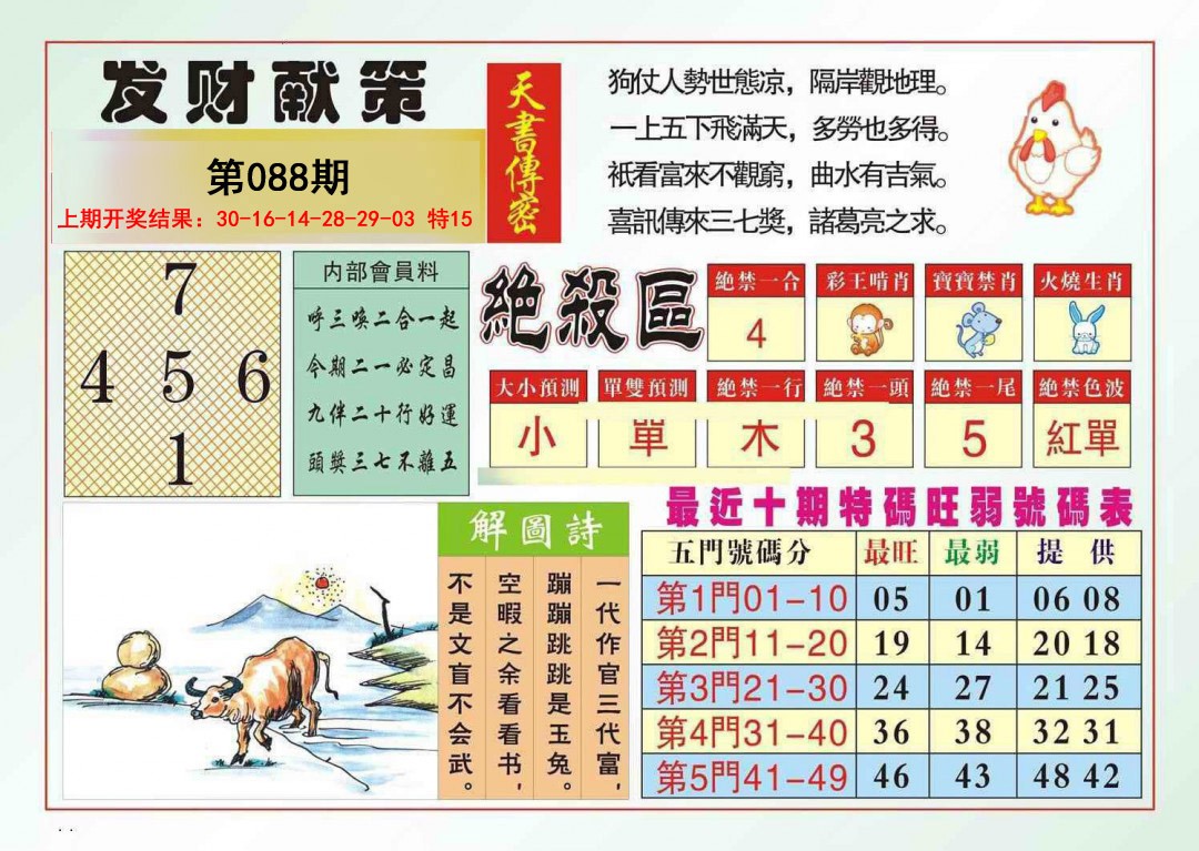 088期发财献策[图]