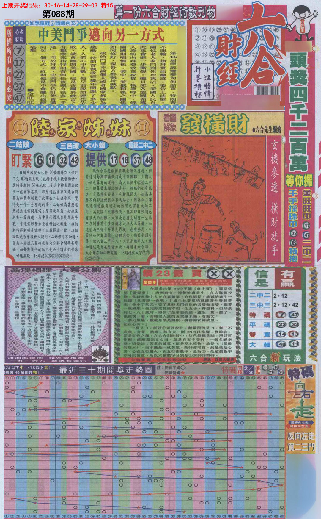 088期六合财经A加大版[图]