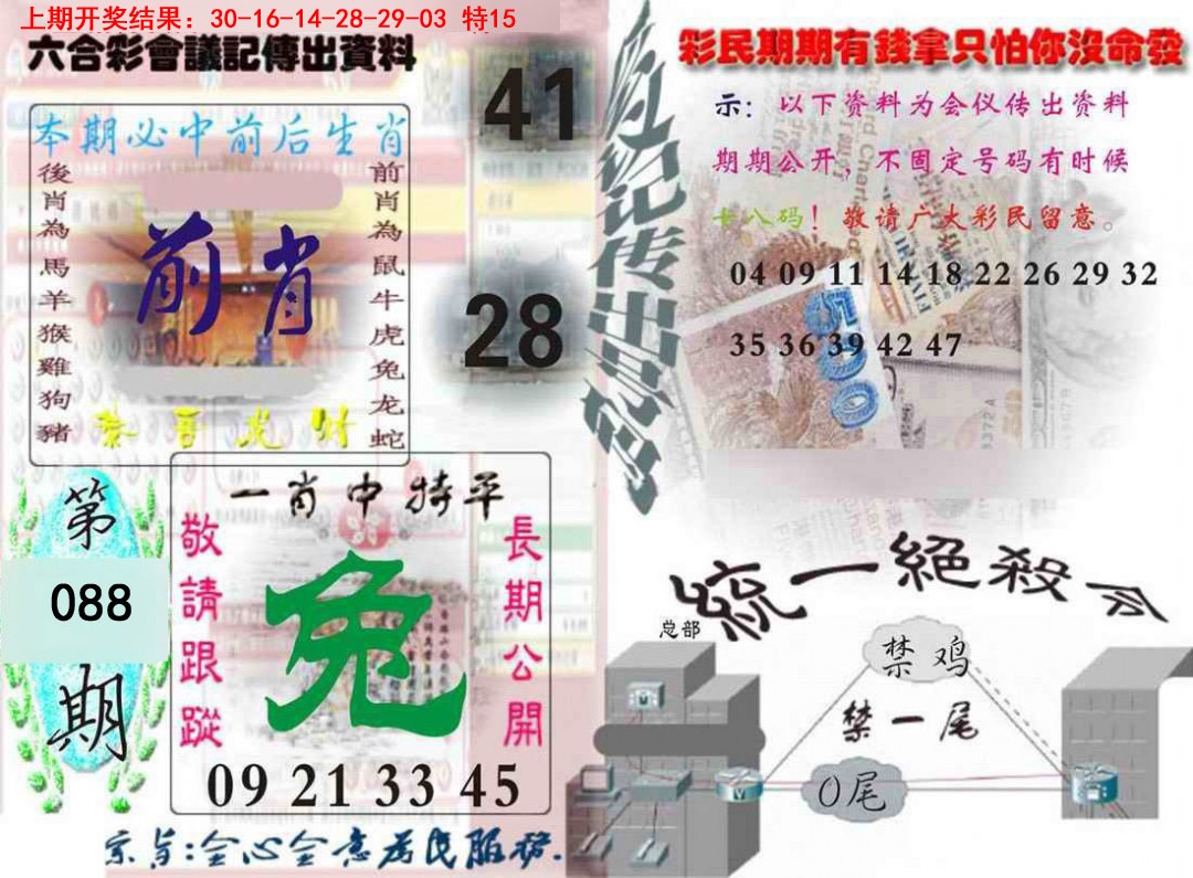 088期六合彩会议记录[图]