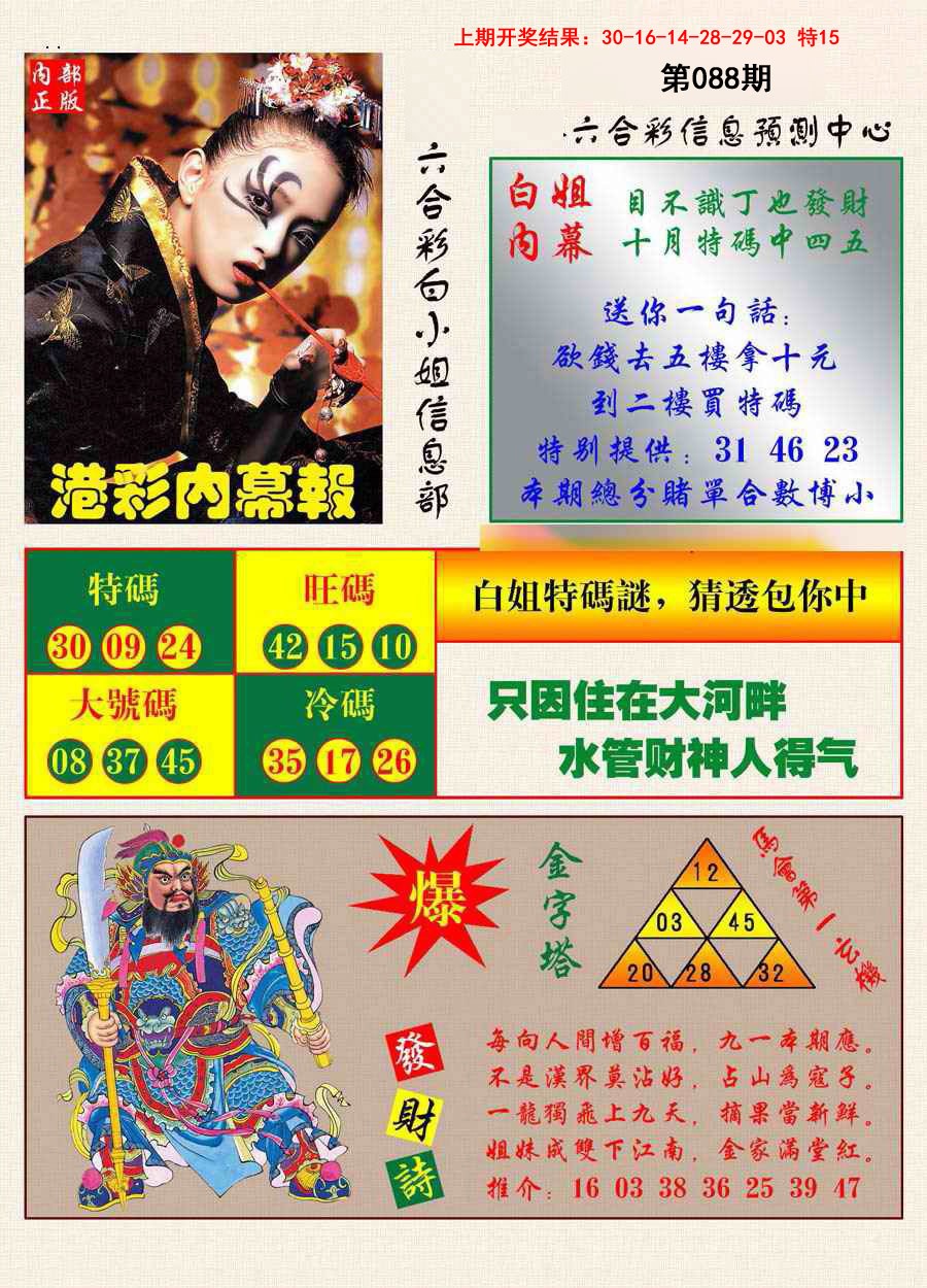 088期港彩内幕报[图]