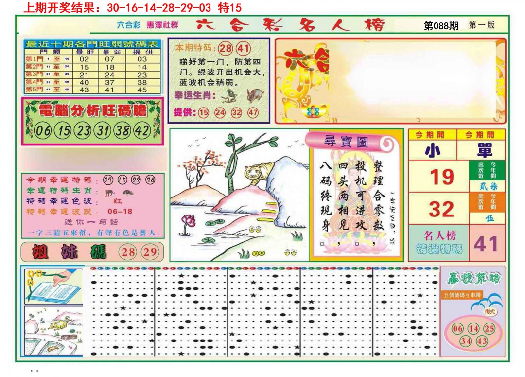 088期名人榜A[图]