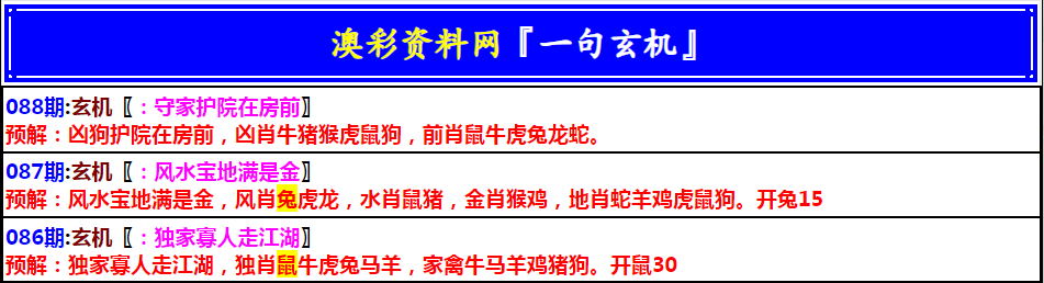 088期澳门一句玄机[图]