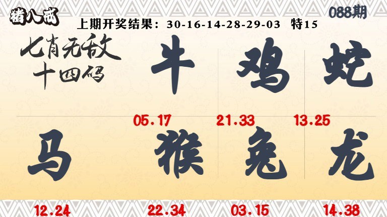 088期七肖无敌14码[图]