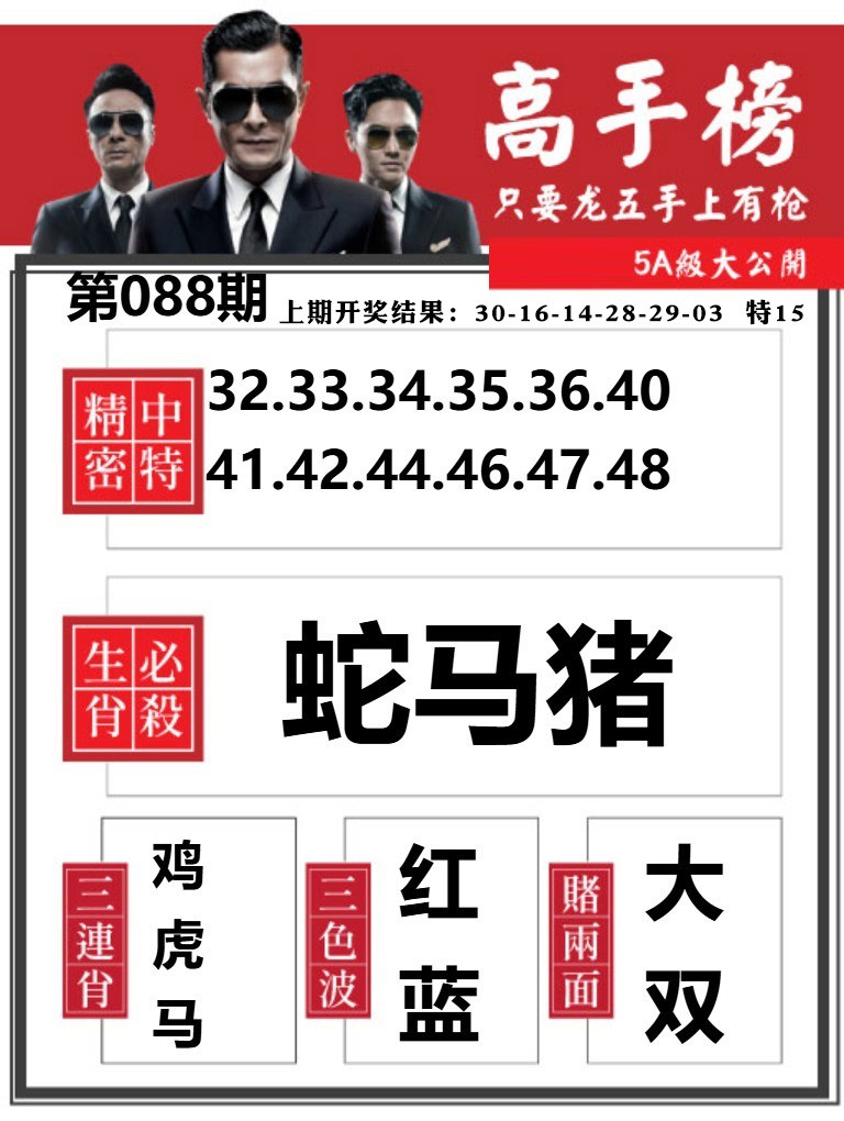 088期金牛高手榜[图]