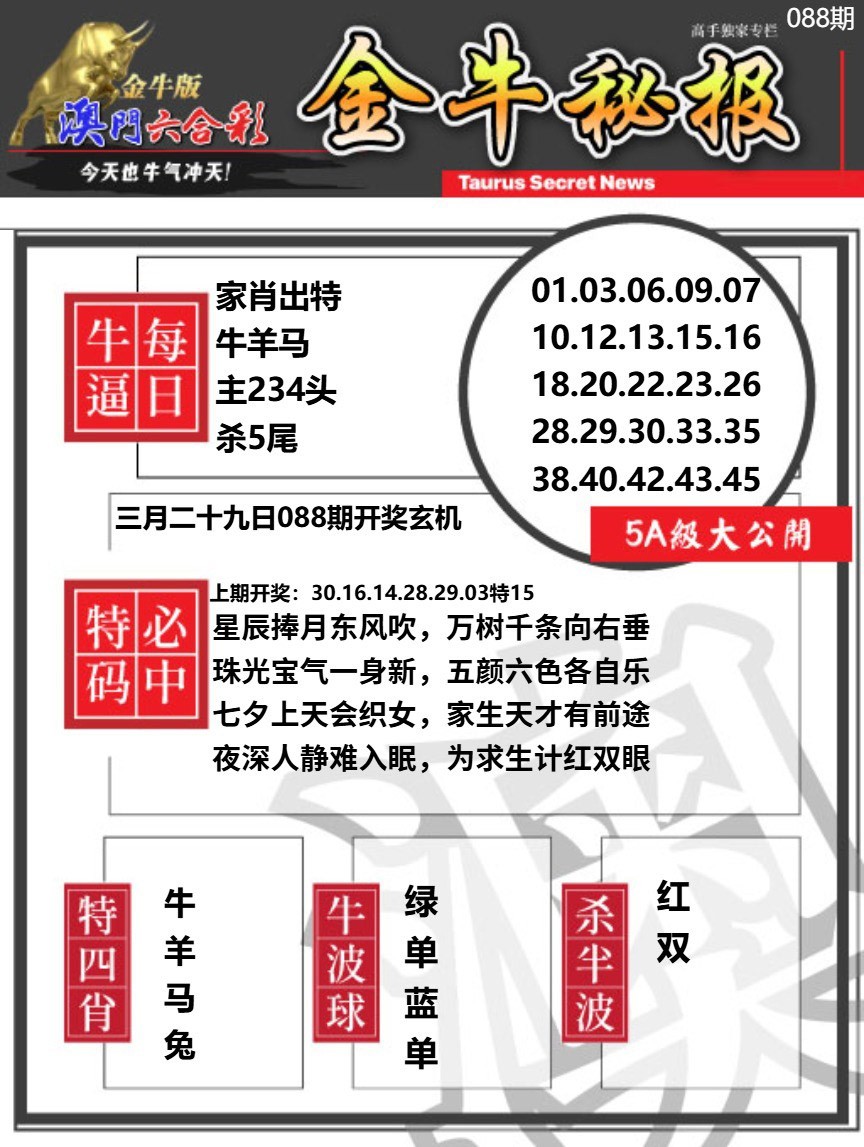 088期金牛秘报A[图]