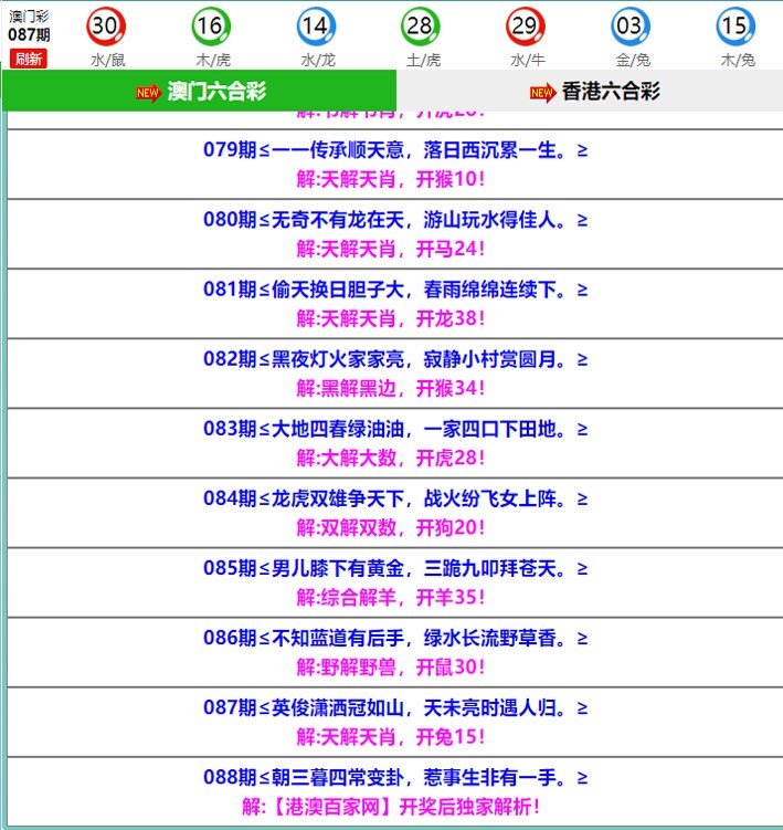 088期百家网玄机[图]