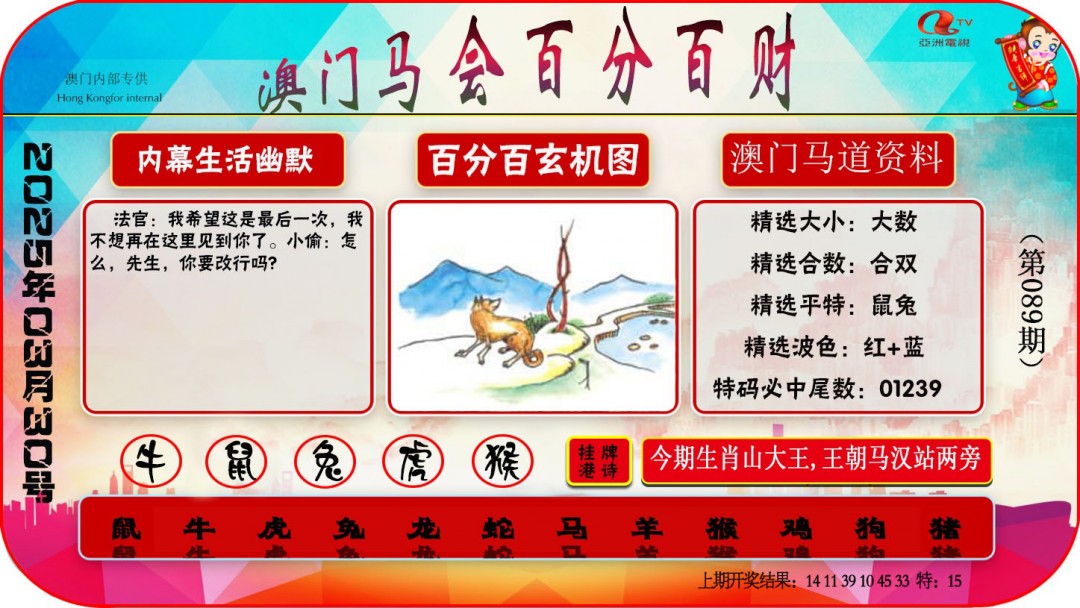 089期百分百财经[图]