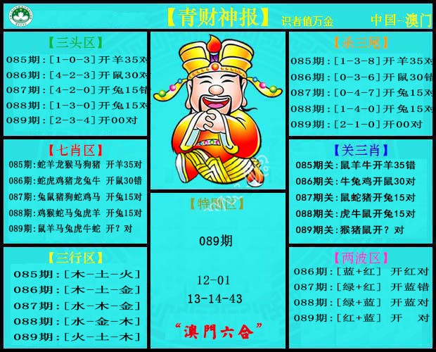 089期青财神[图]
