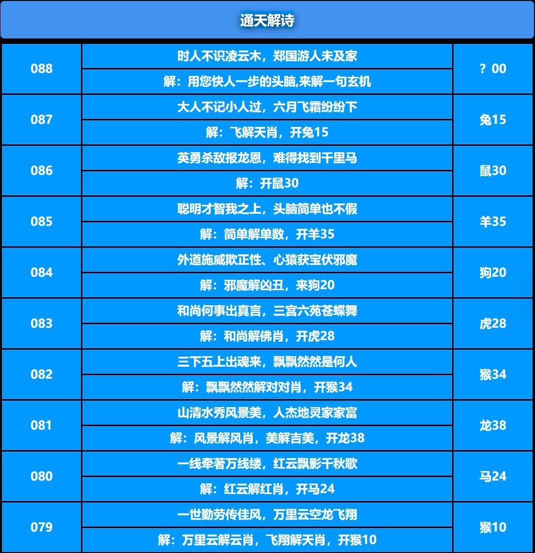 089期通天解诗[图]