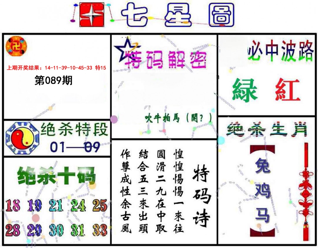 089期七星图A[图]