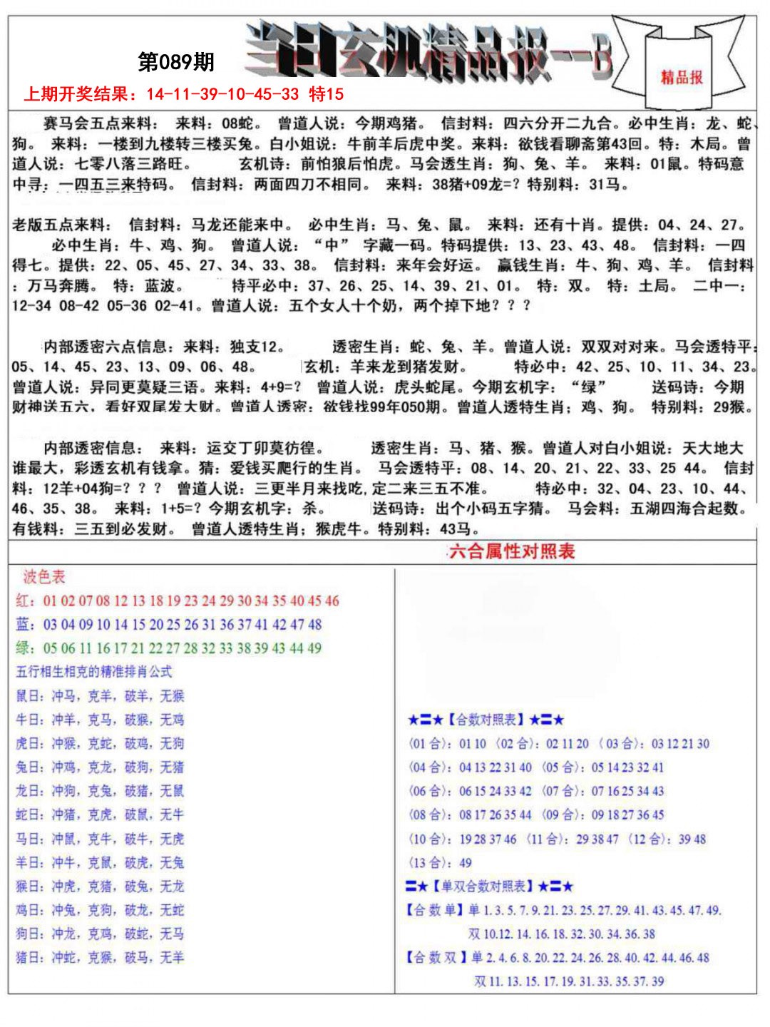 089期当日玄机精品报B[图]