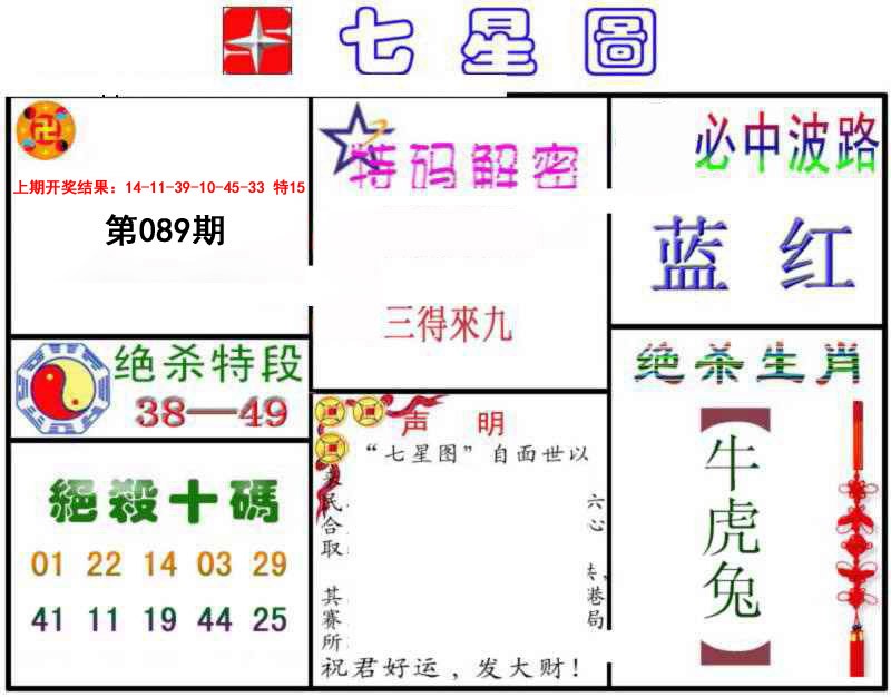 089期七星图B[图]