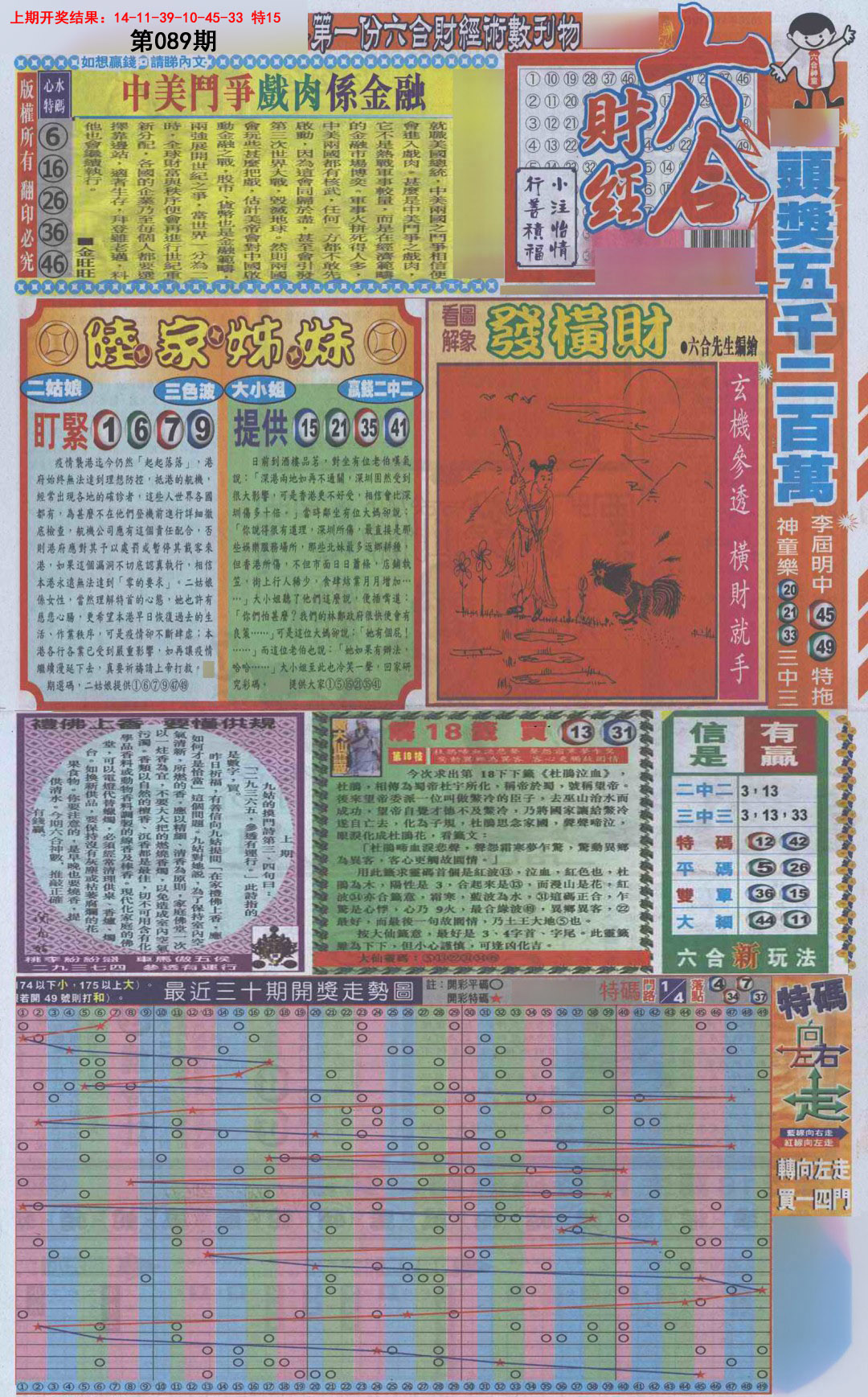 089期六合财经A加大版[图]