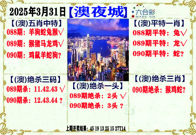 090期澳门夜城[图]