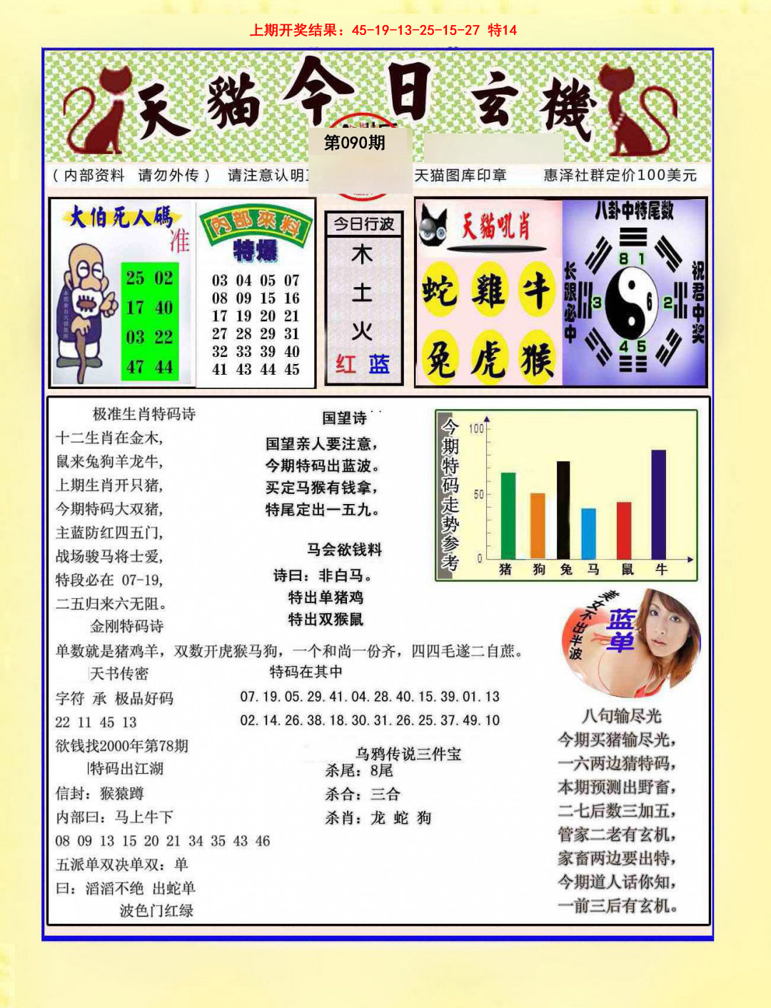 090期今日玄机图A[图]