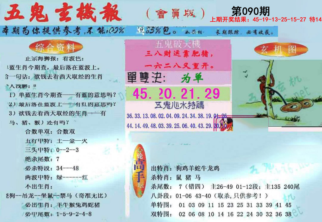 090期新五鬼玄机[图]
