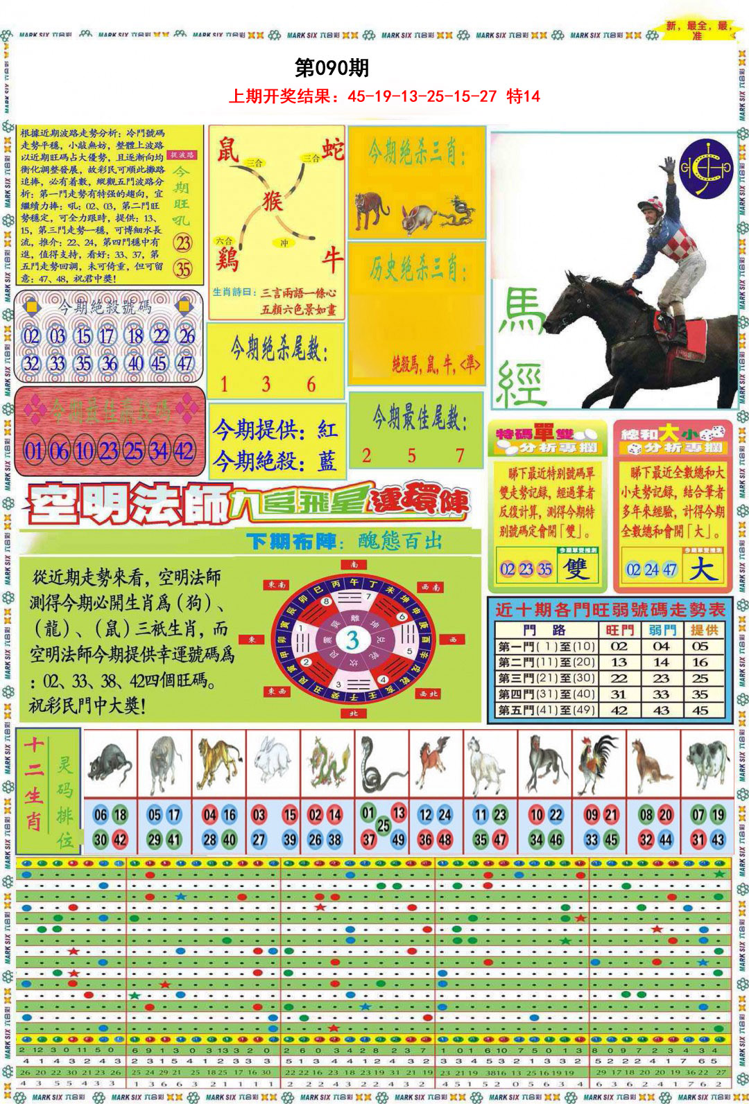 090期九龍马经A(推荐)[图]